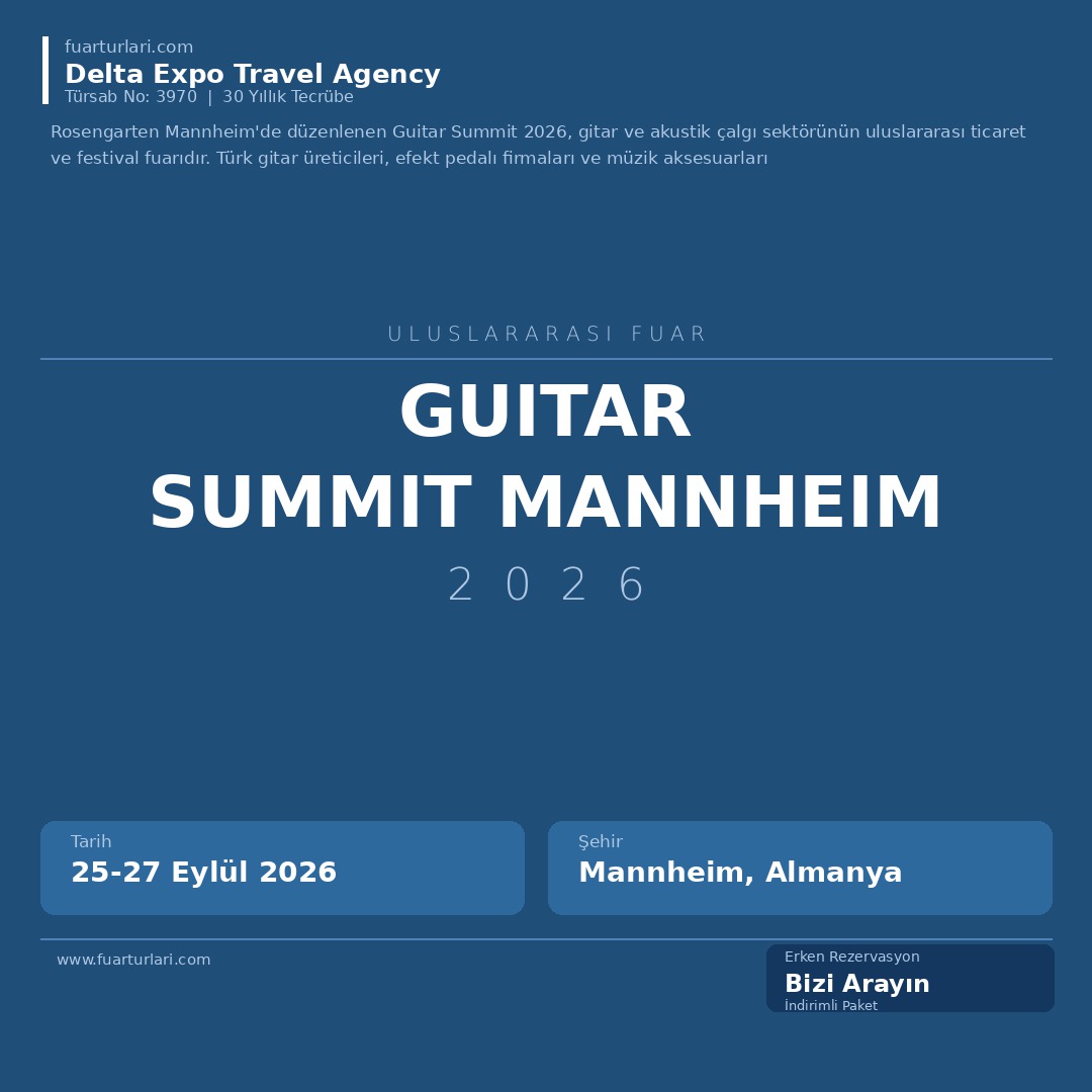 Guitar Summit Mannheim 2026