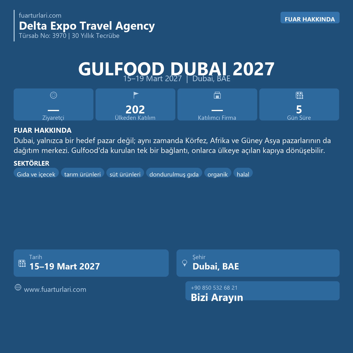 Gulfood Dubai 2027