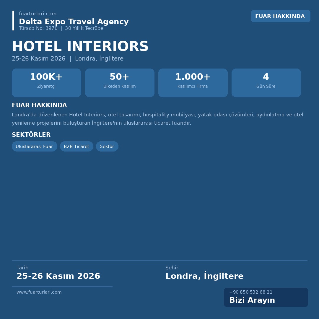 Hotel Interiors 2026