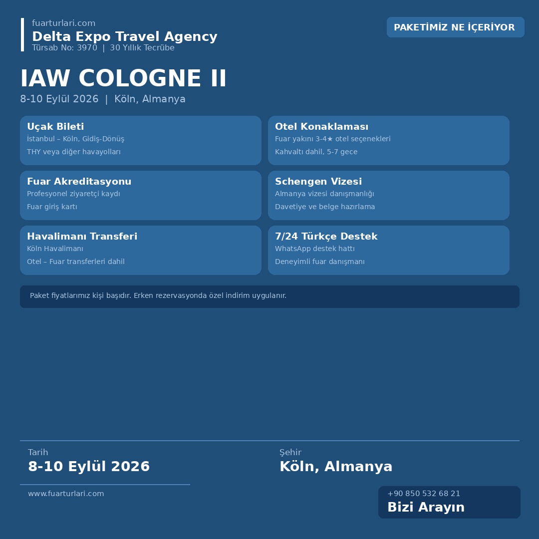 IAW Cologne II 2026
