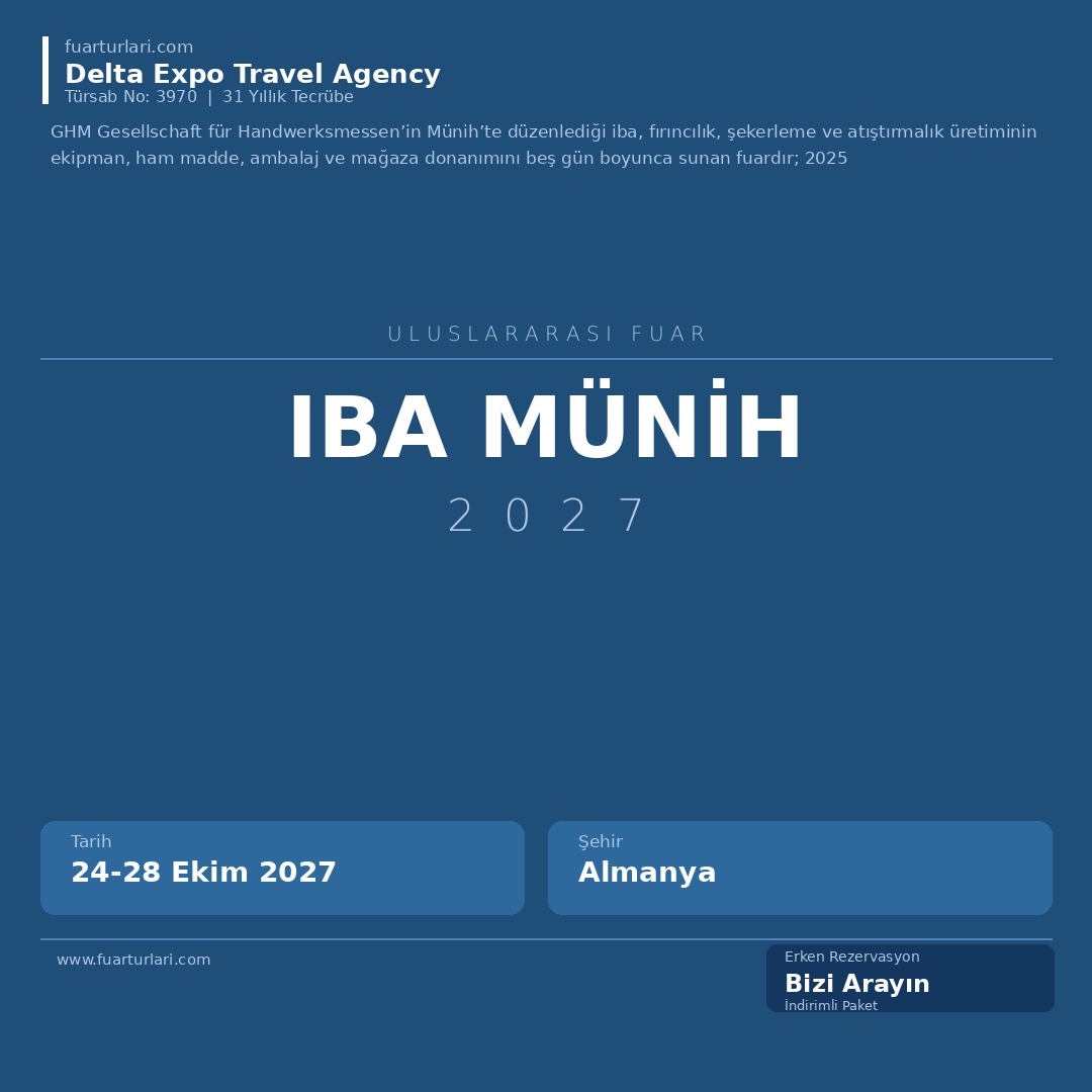 IBA Münih 2027