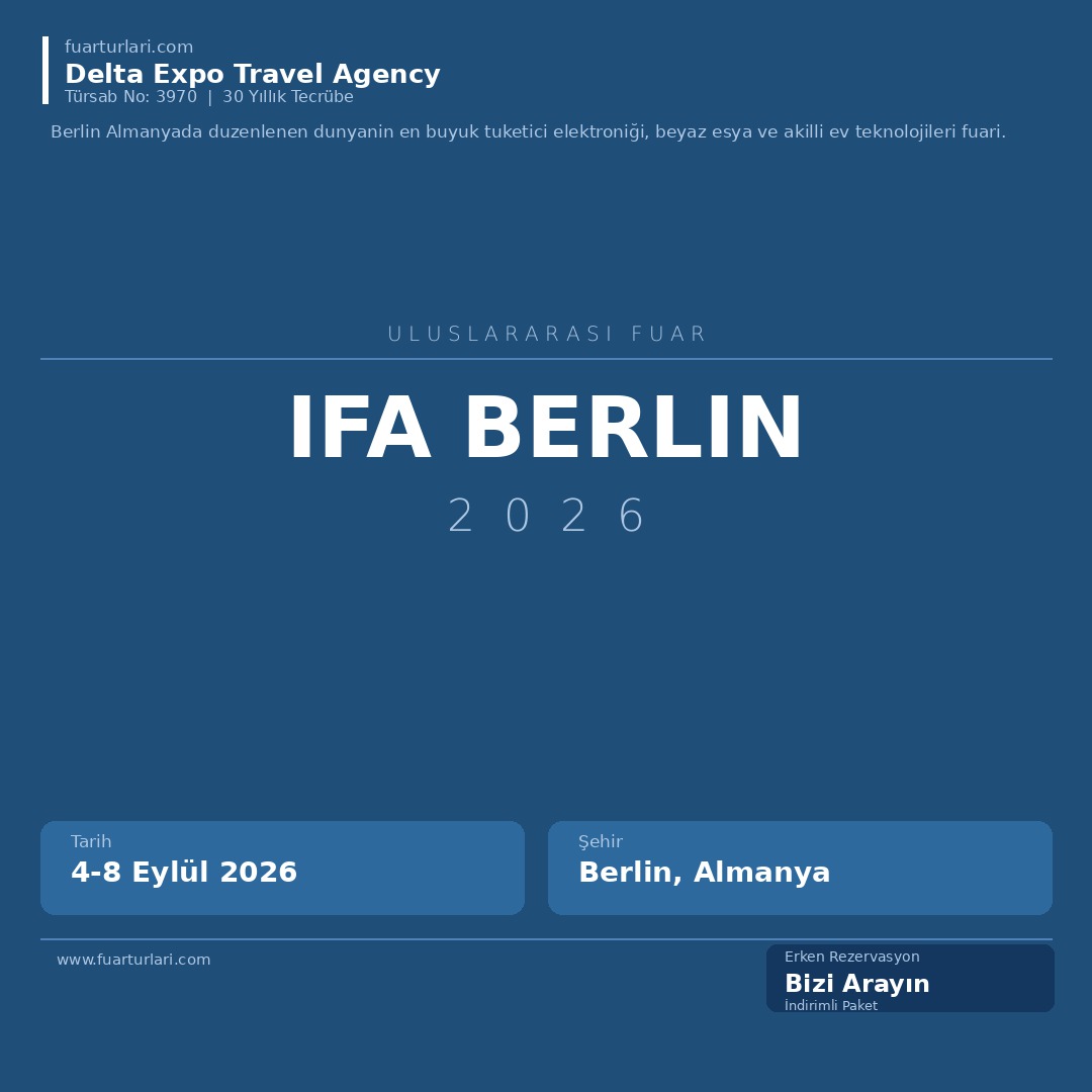 IFA Berlin 2026