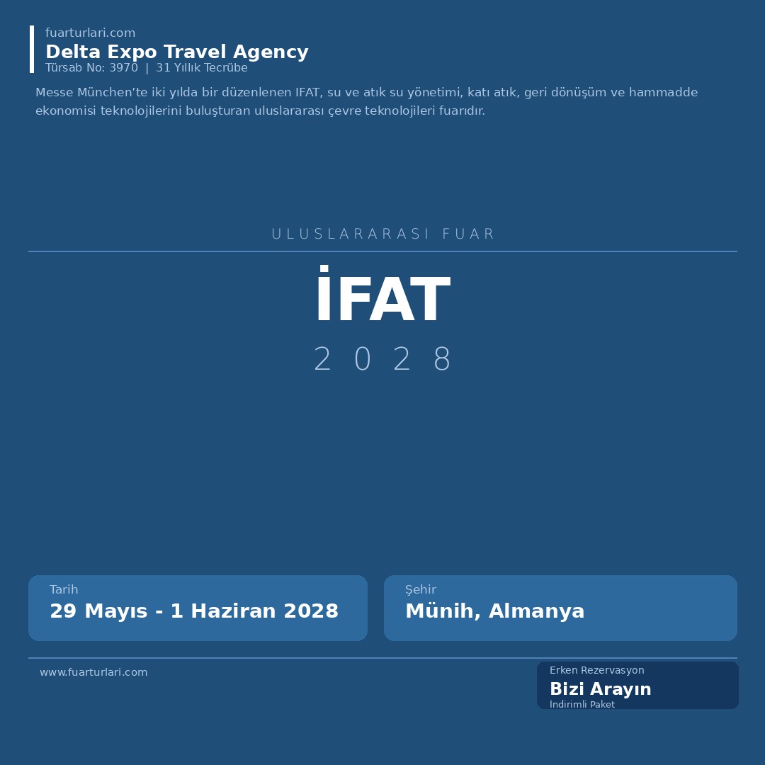 İfat 2028