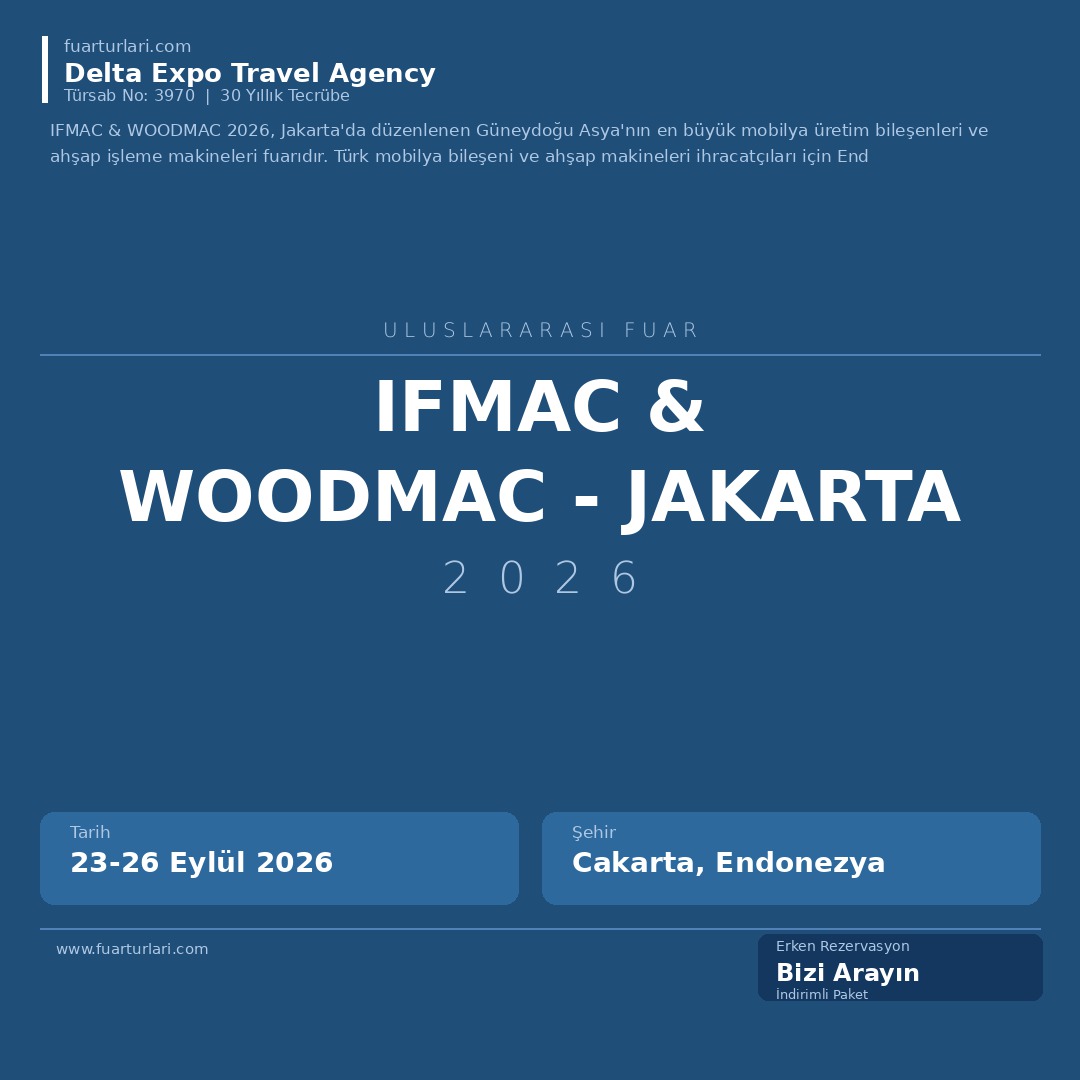 IFMAC & WOODMAC 2026 - Jakarta