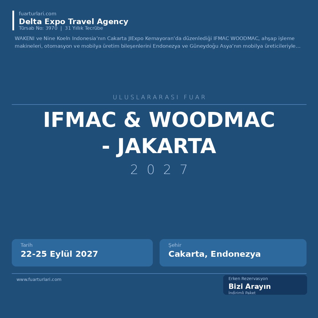 IFMAC & WOODMAC 2027 - Jakarta