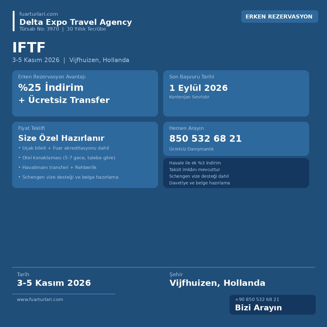 IFTF 2026