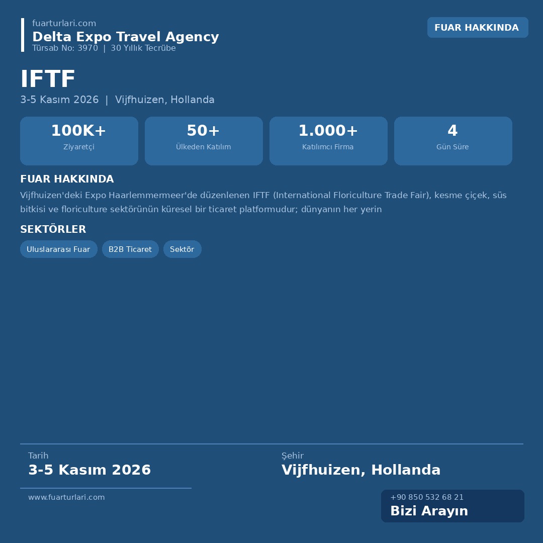 IFTF 2026