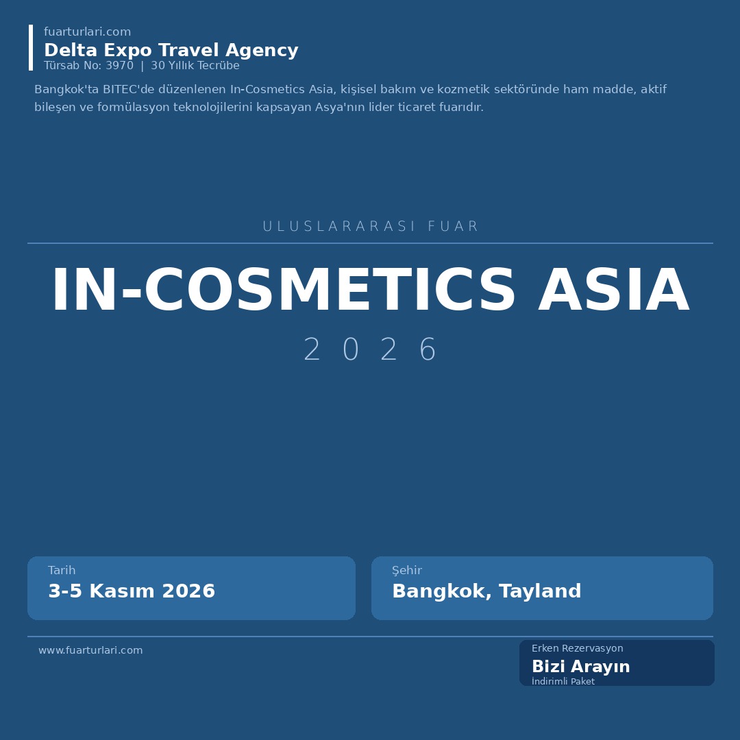 In-Cosmetics Asia 2026