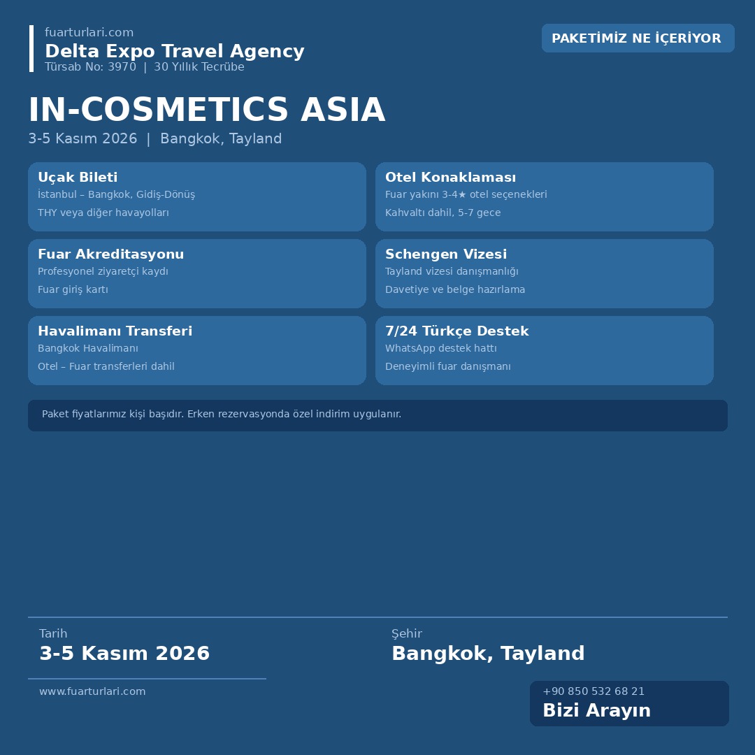 In-Cosmetics Asia 2026