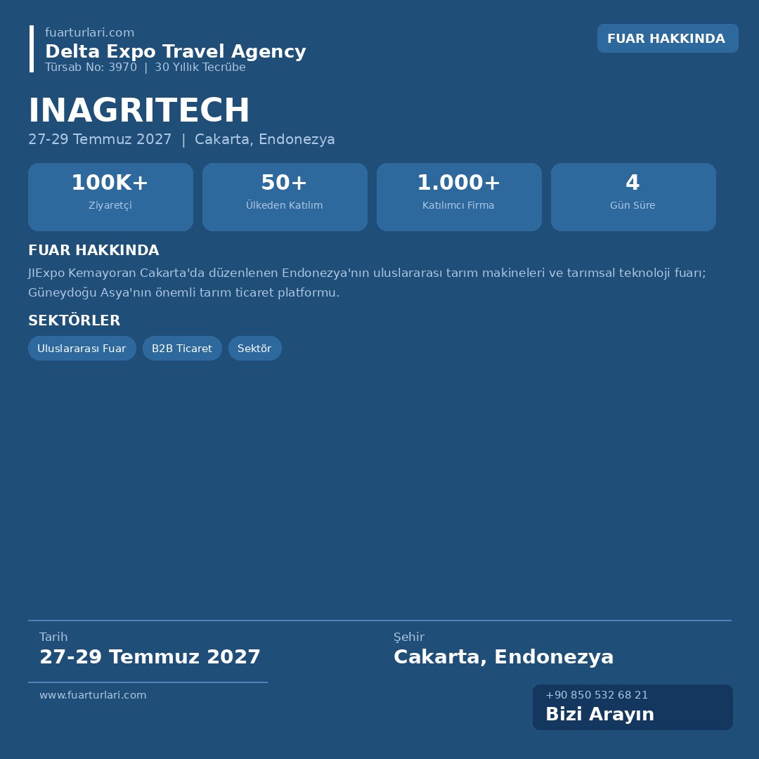 Inagritech 2027