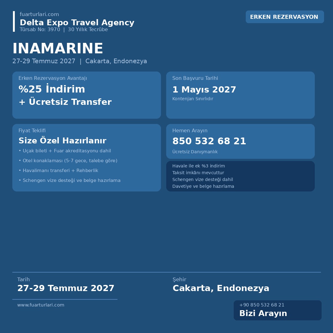 Inamarine 2027
