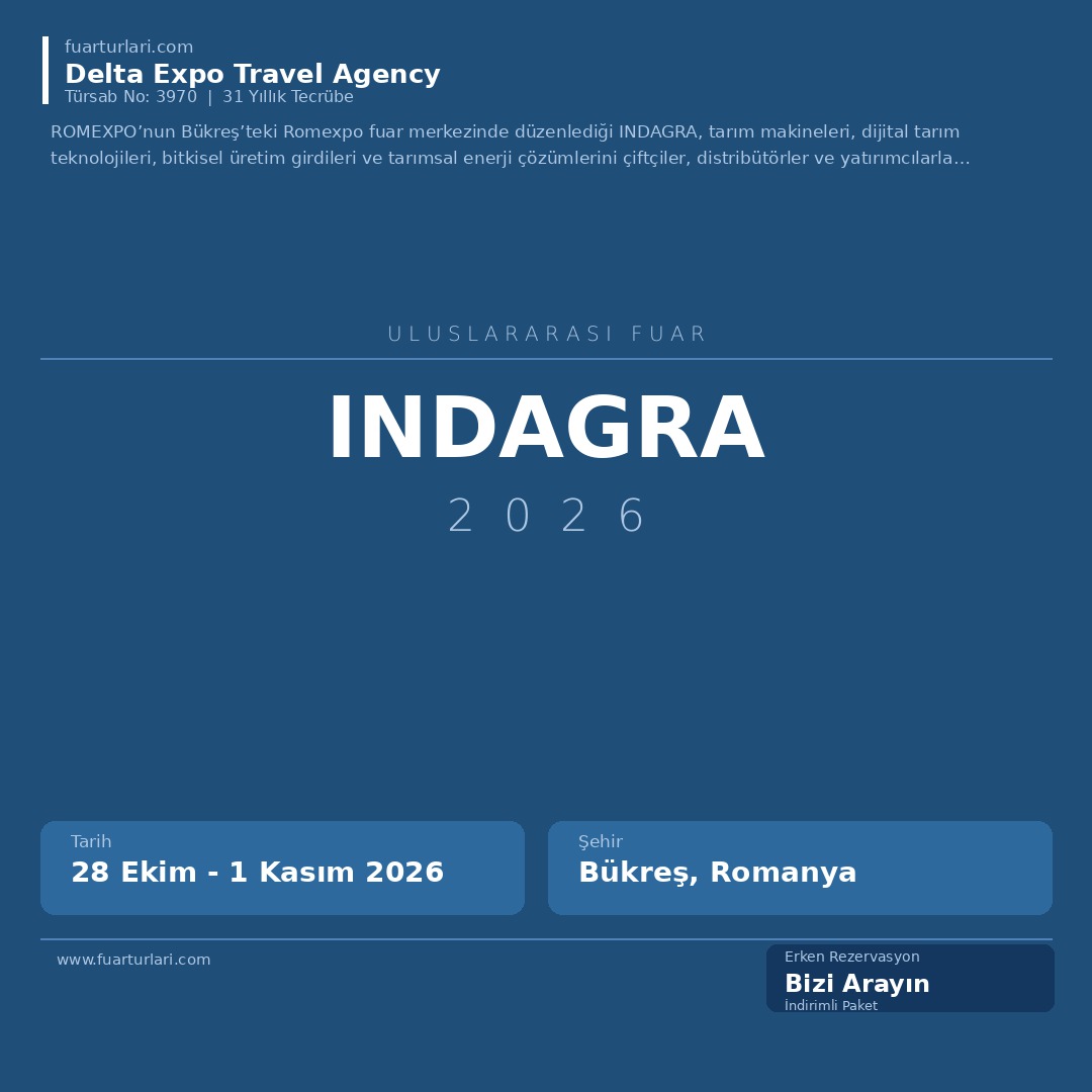 INDAGRA 2026
