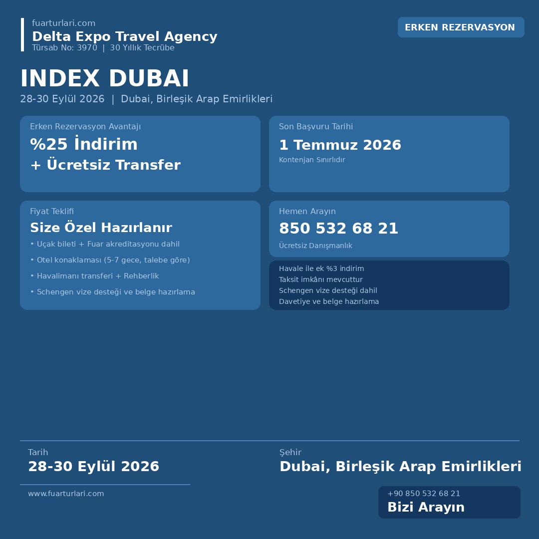 Index Dubai 2026
