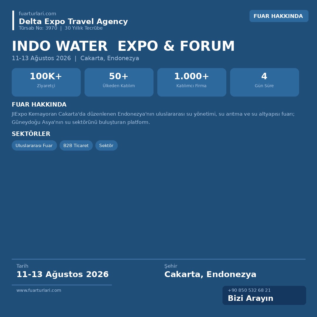 Indo Water 2026 Expo & Forum
