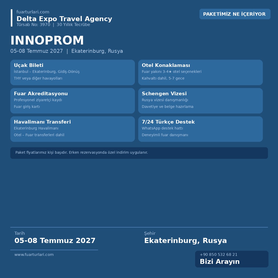 Innoprom 2027