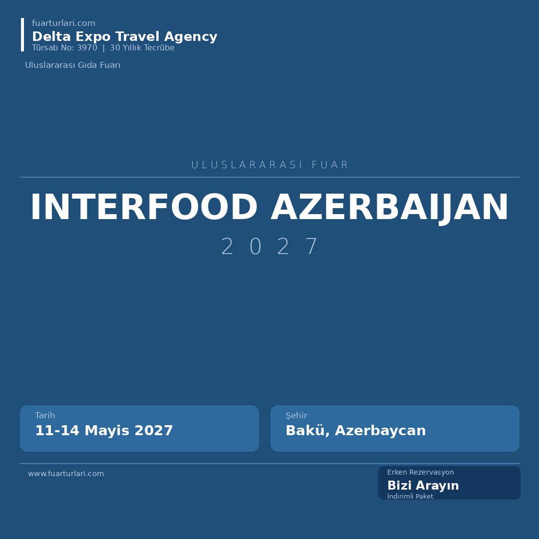 InterFood Azerbaijan 2027