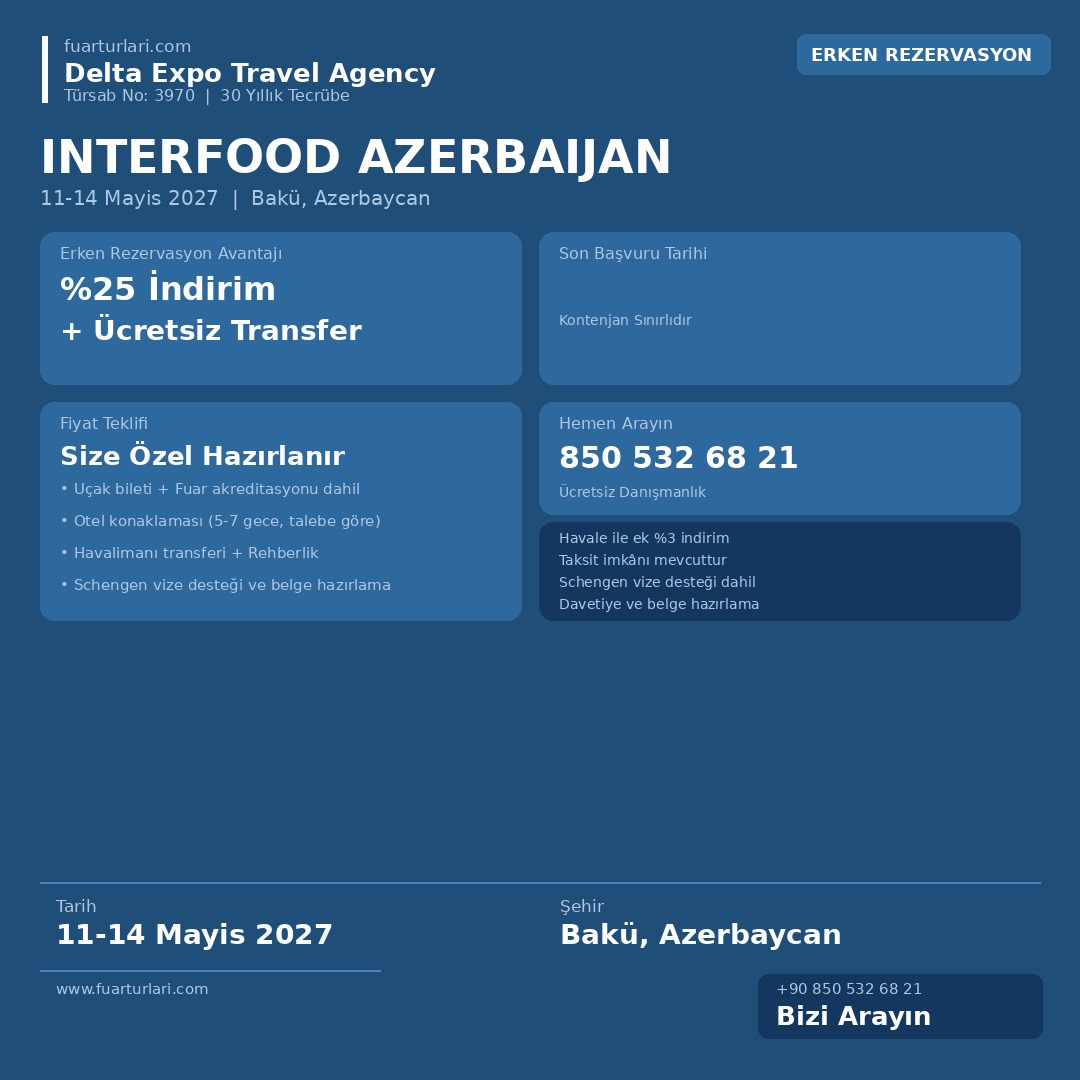 InterFood Azerbaijan 2027