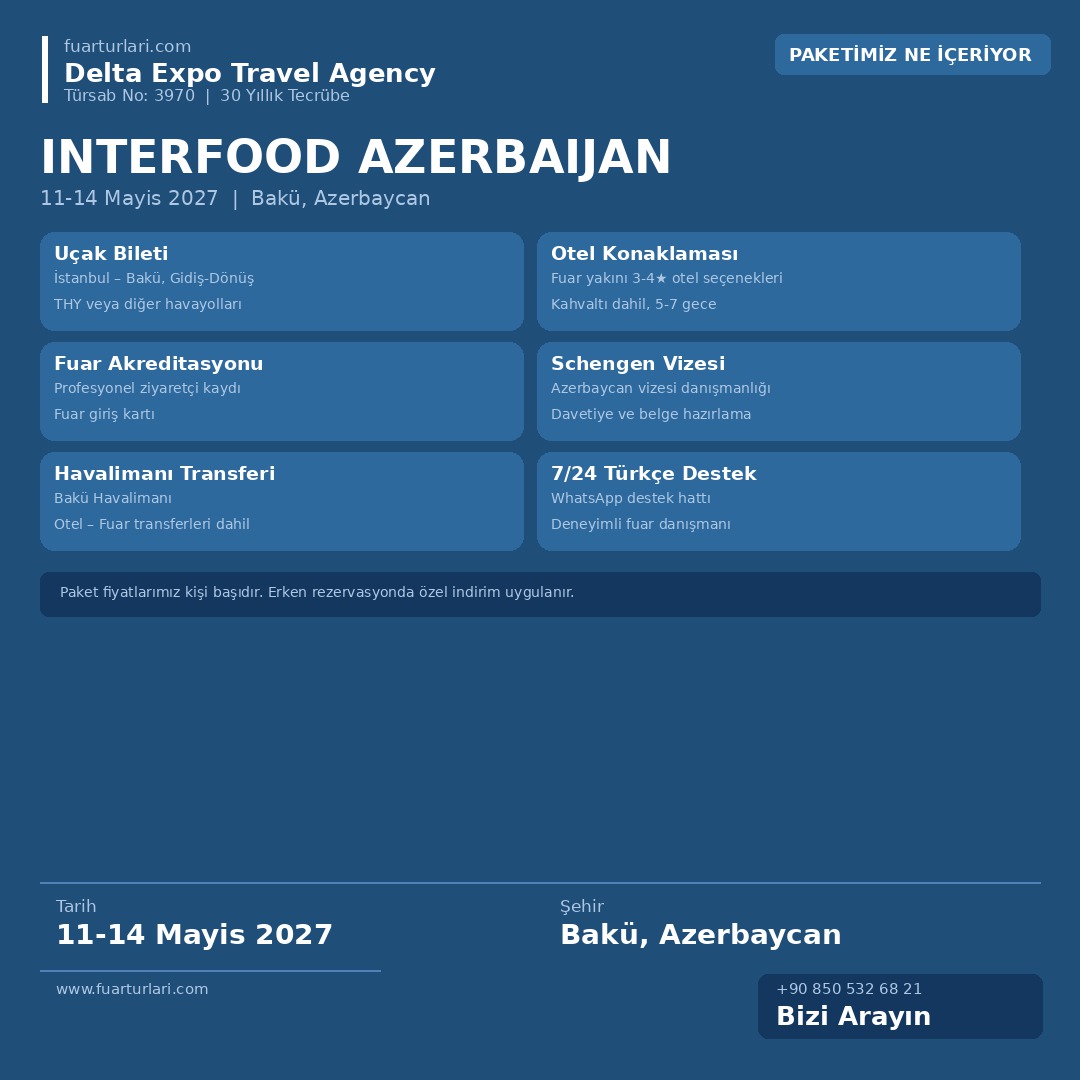 InterFood Azerbaijan 2027