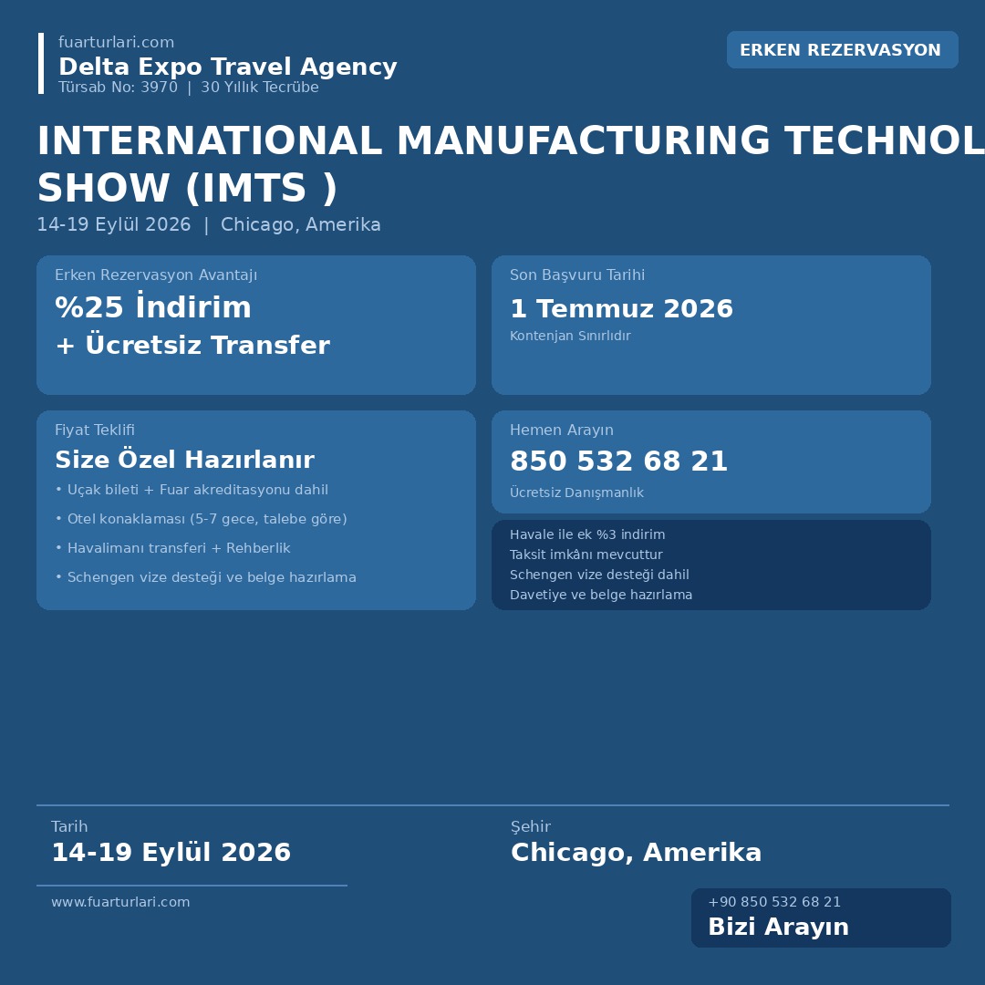 International Manufacturing Technology Show (IMTS 2026)