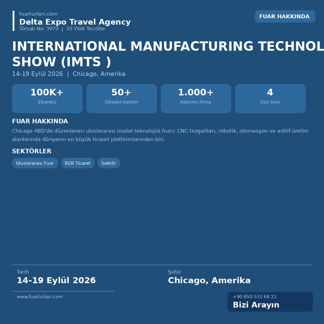 International Manufacturing Technology Show (IMTS 2026)
