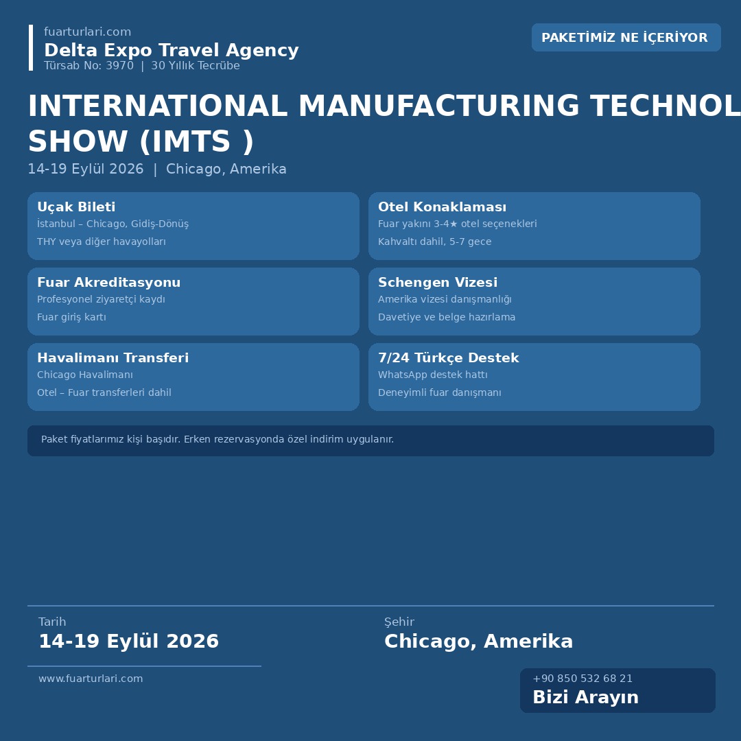 International Manufacturing Technology Show (IMTS 2026)