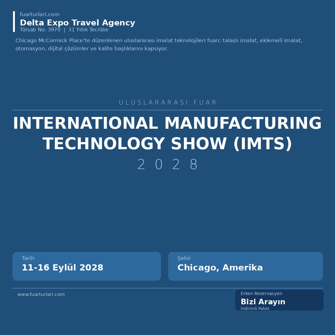 International Manufacturing Technology Show (IMTS 2028)