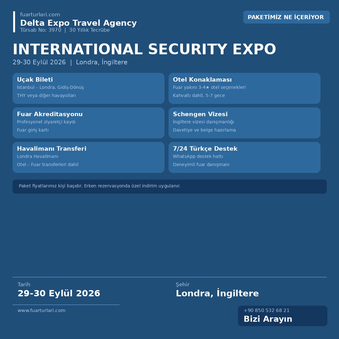 International Security Expo 2026