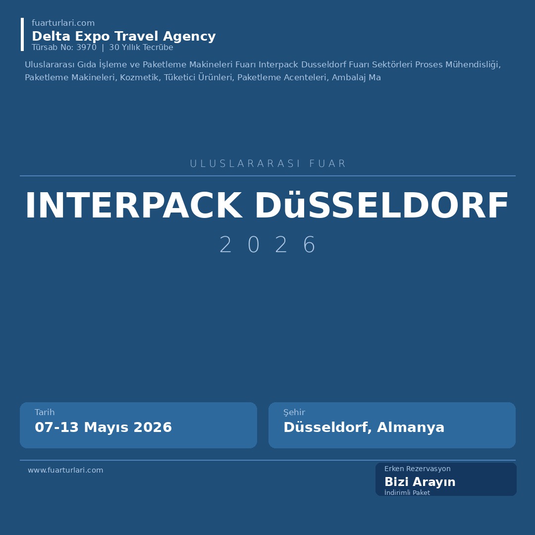 Interpack Düsseldorf 2026