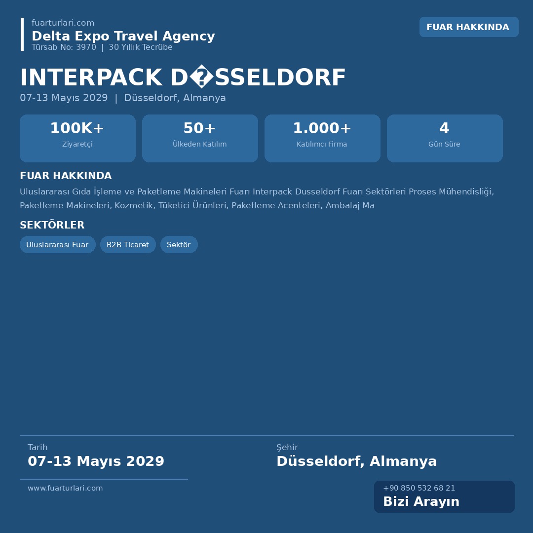 Interpack D�sseldorf 2026