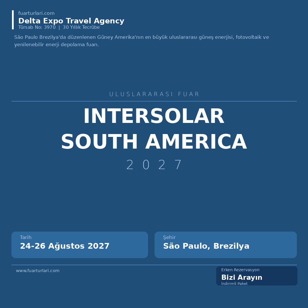 Intersolar South America 2027