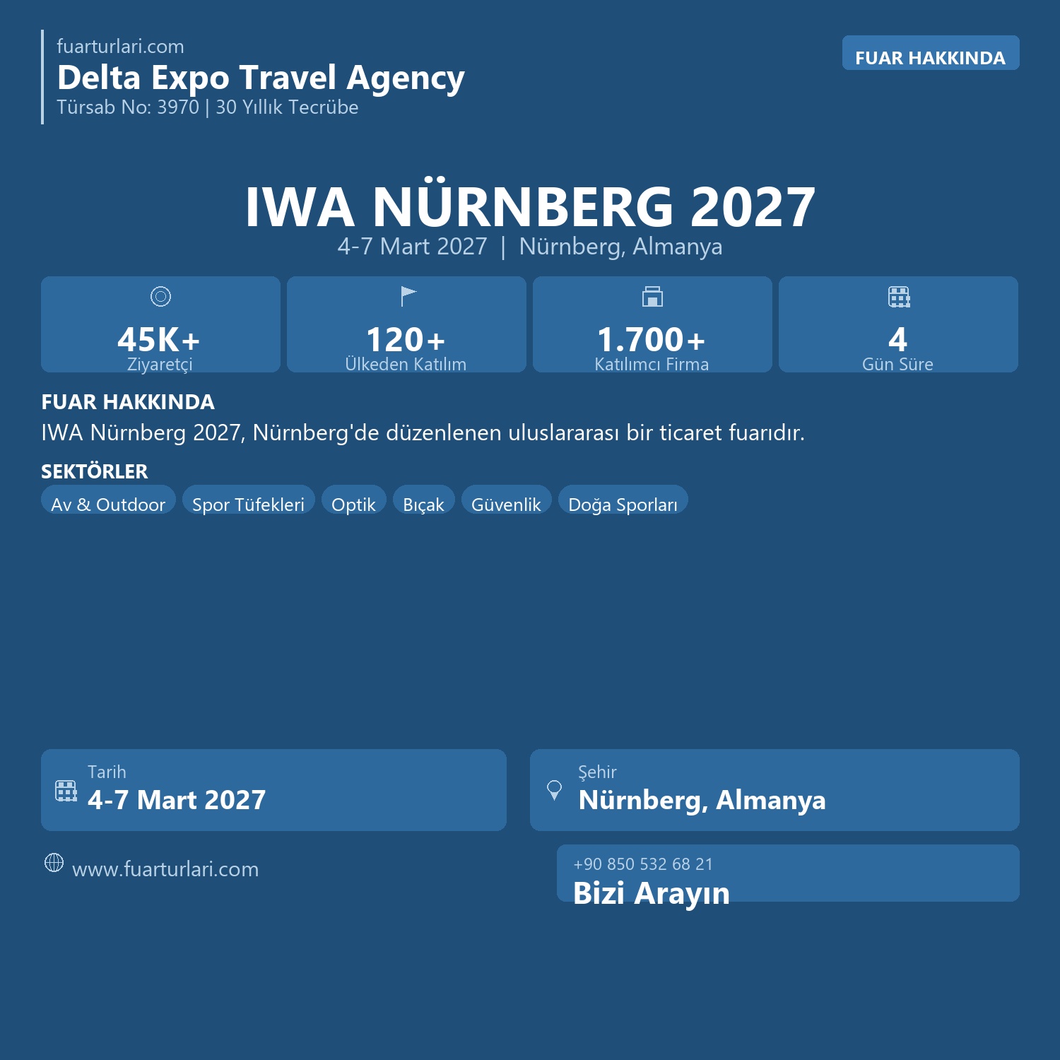 IWA OutdoorClassics 2027 Nürnberg