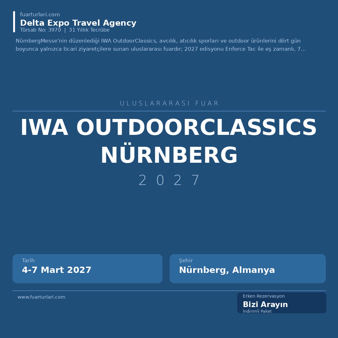 IWA OutdoorClassics 2027 Nürnberg