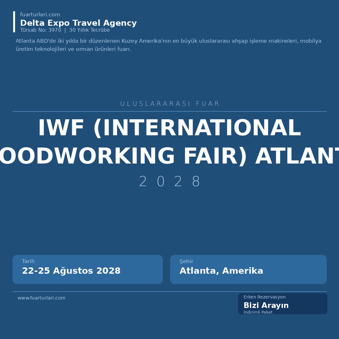 IWF (International Woodworking Fair) Atlanta 2028