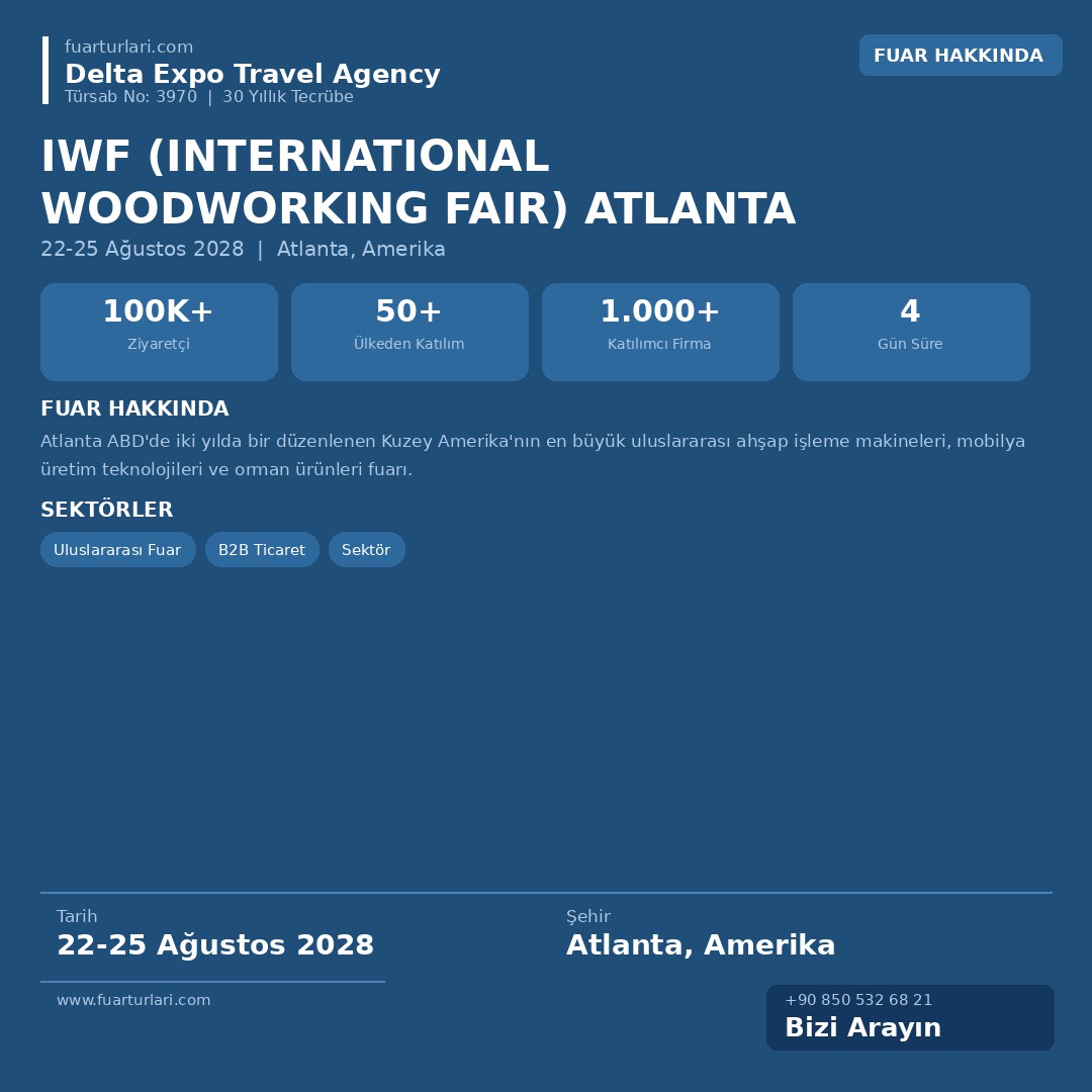 IWF (International Woodworking Fair) Atlanta 2028