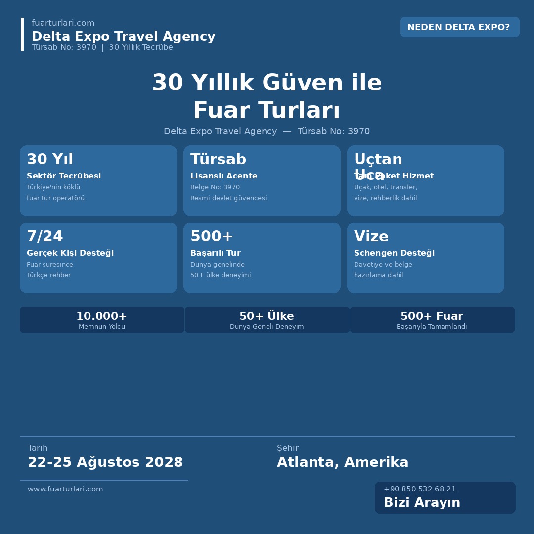IWF (International Woodworking Fair) Atlanta 2028