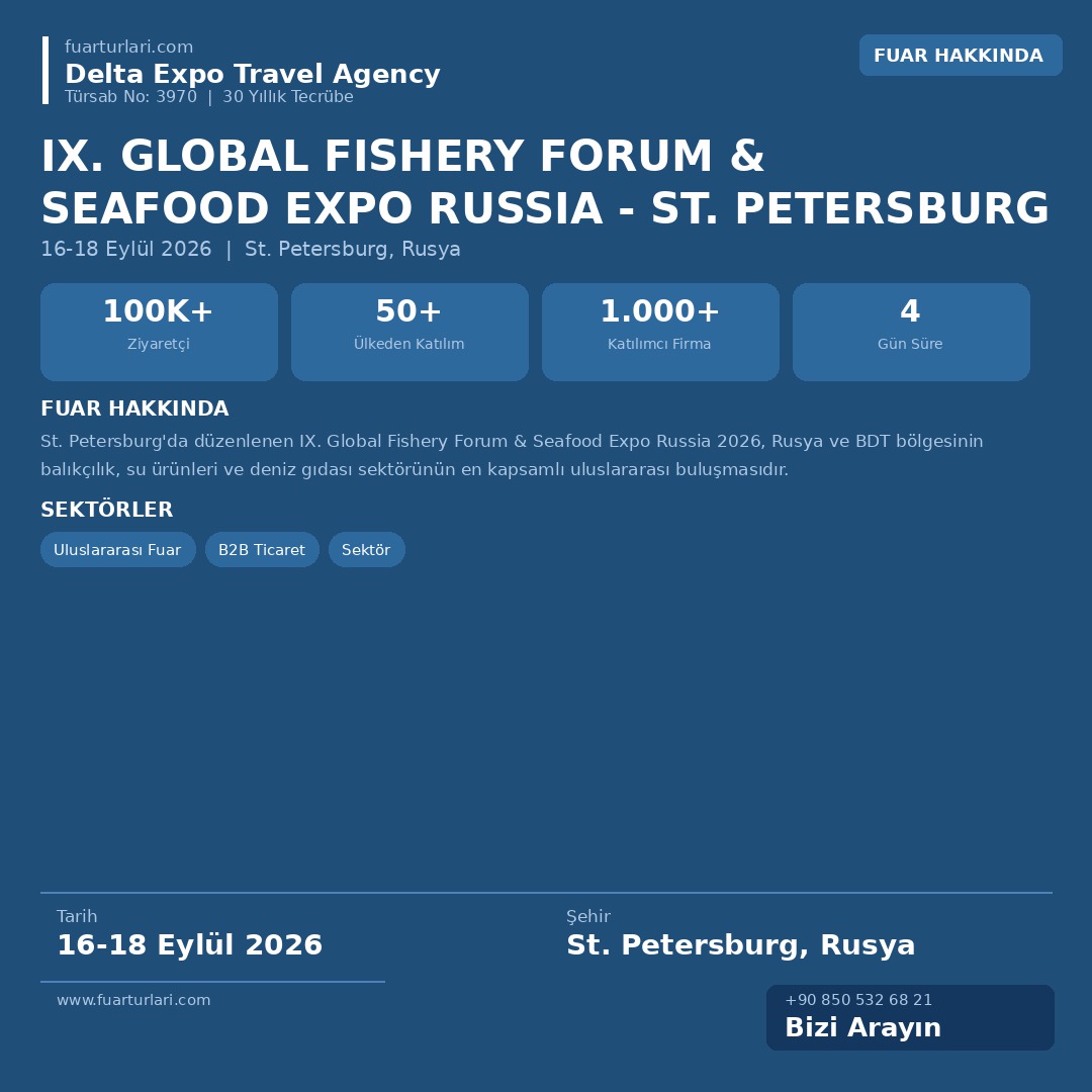 IX. Global Fishery Forum & Seafood Expo Russia 2026 - St. Petersburg
