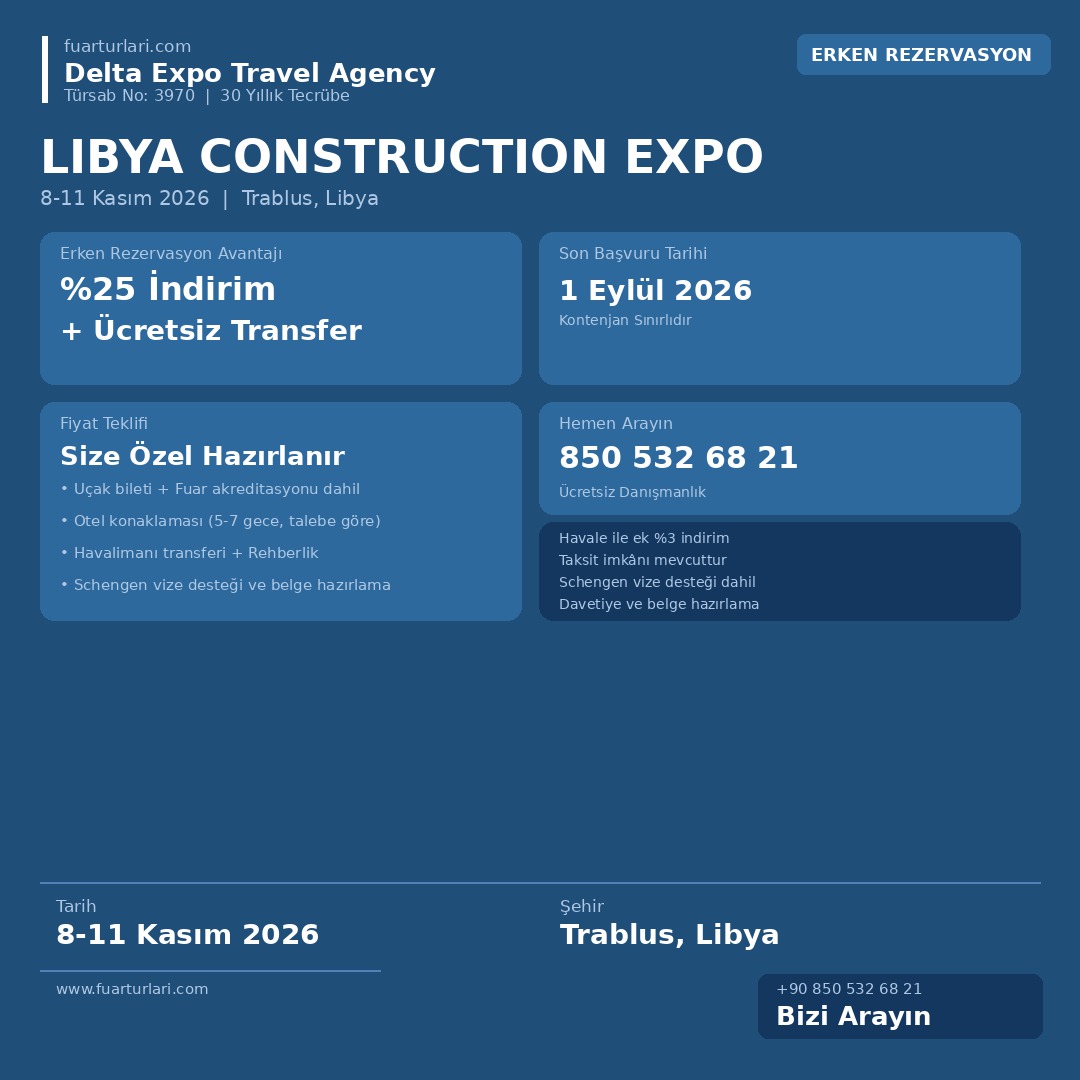 Libya Construction Expo 2026