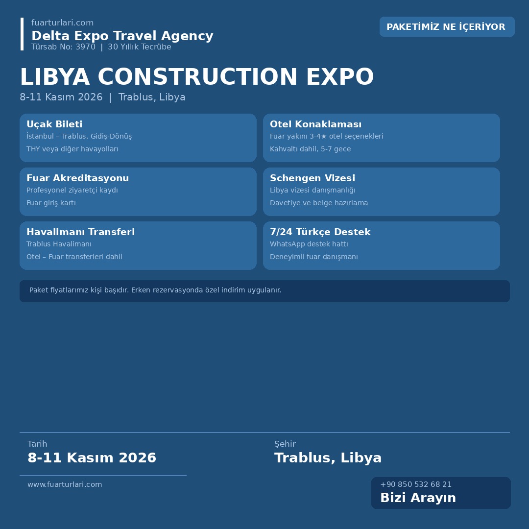 Libya Construction Expo 2026