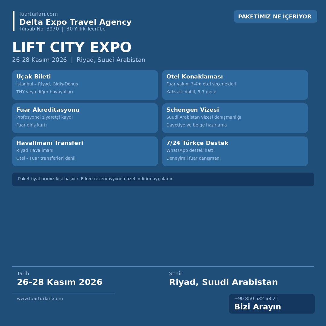 Lift City Expo 2026