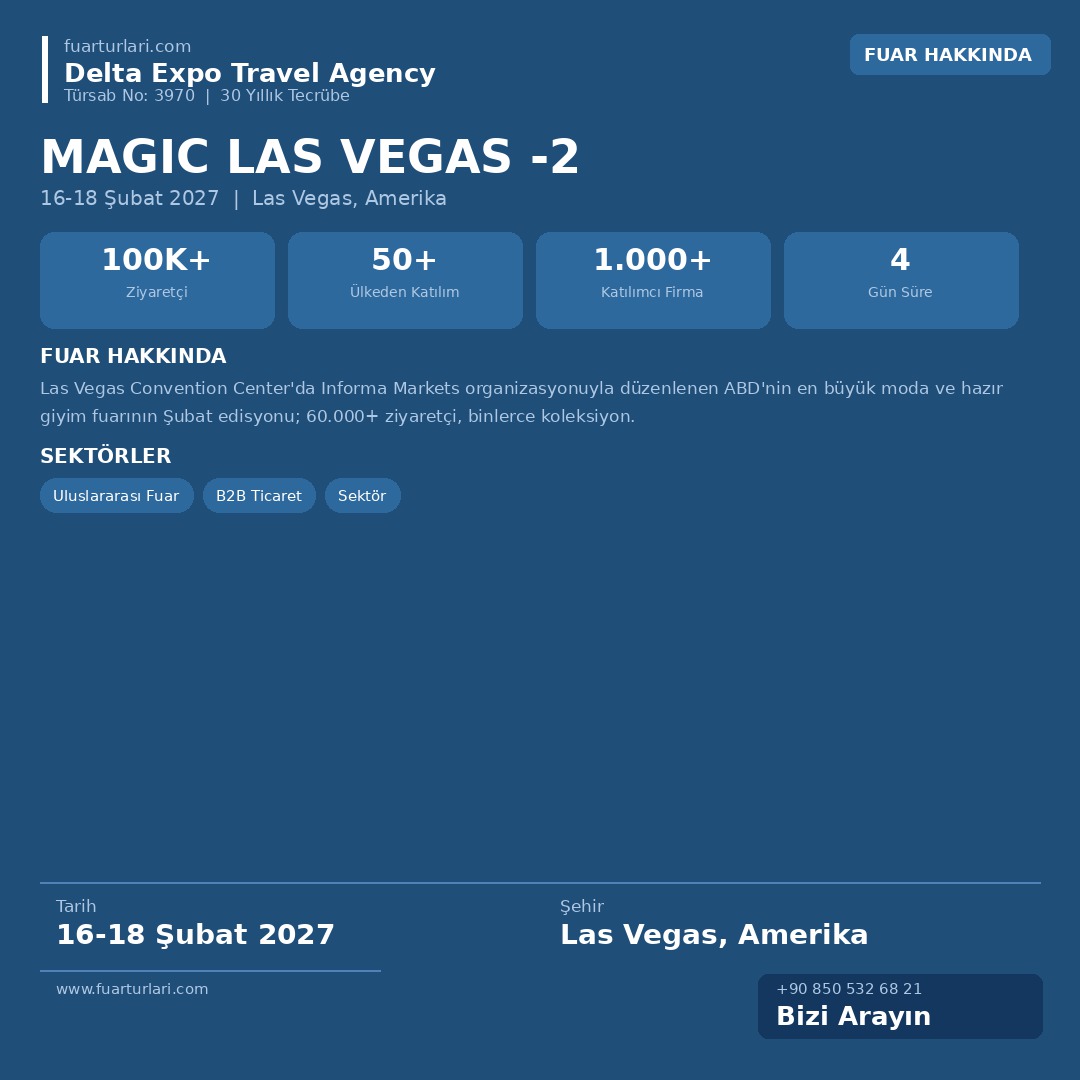 MAGIC Las Vegas 2027-2