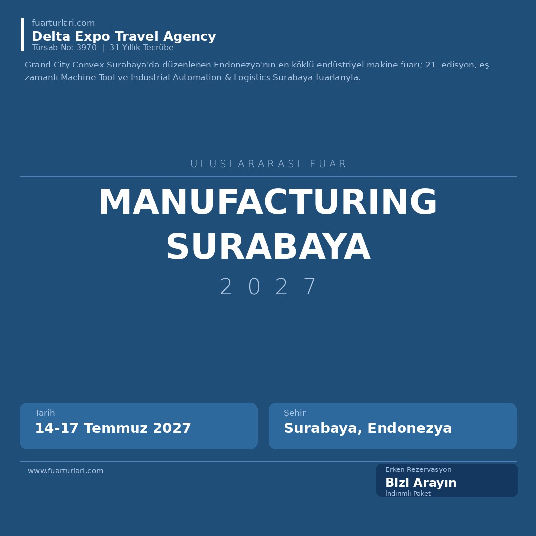 Manufacturing Surabaya 2027