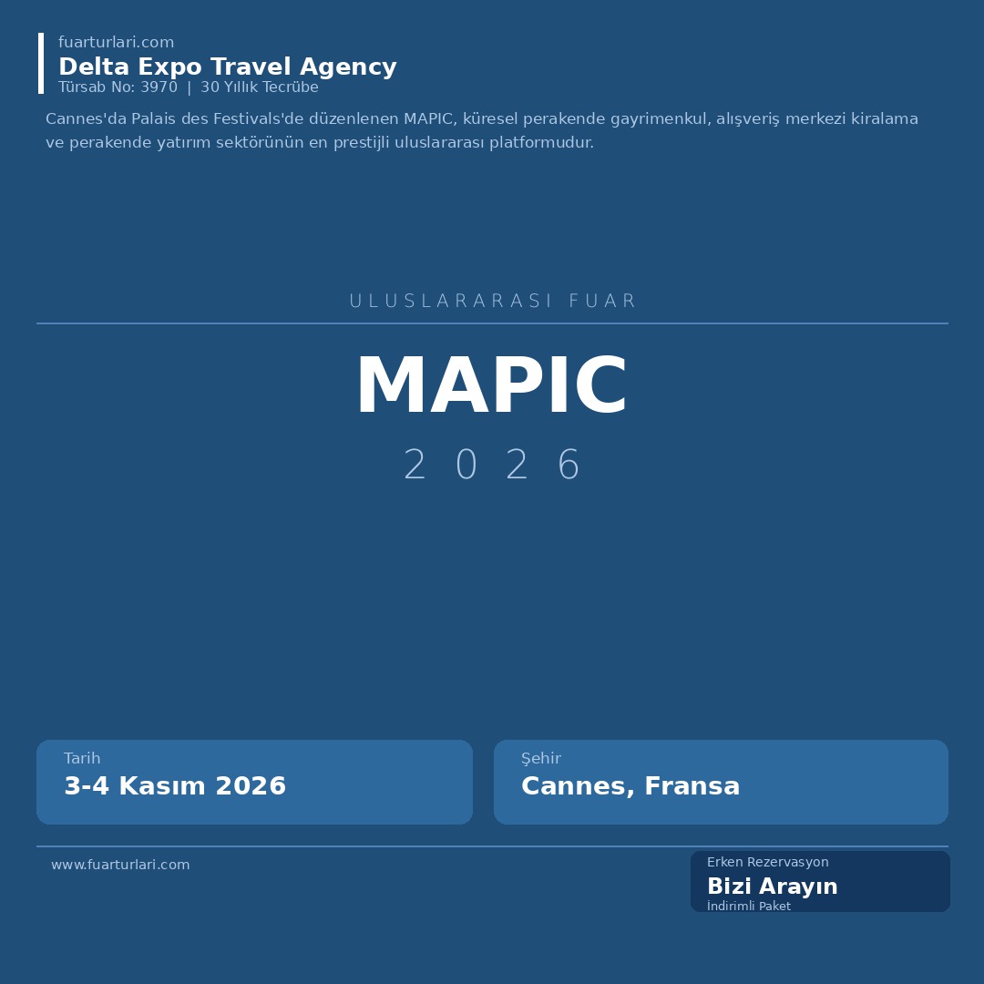 MAPIC 2026