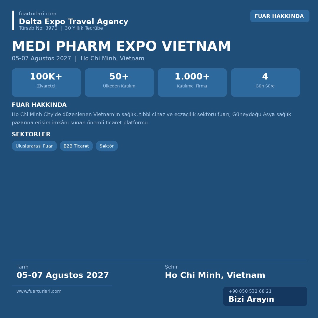 Medi Pharm Expo Vietnam 2027
