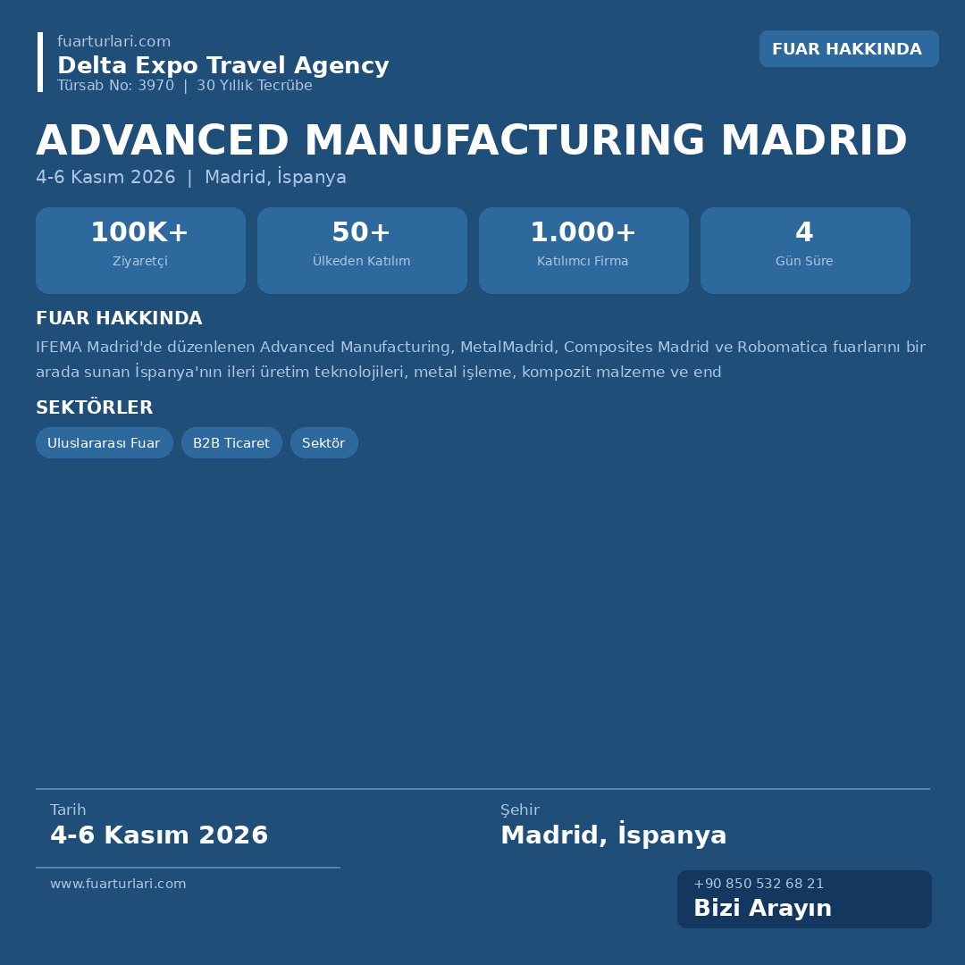 Advanced Manufacturing Madrid 2026