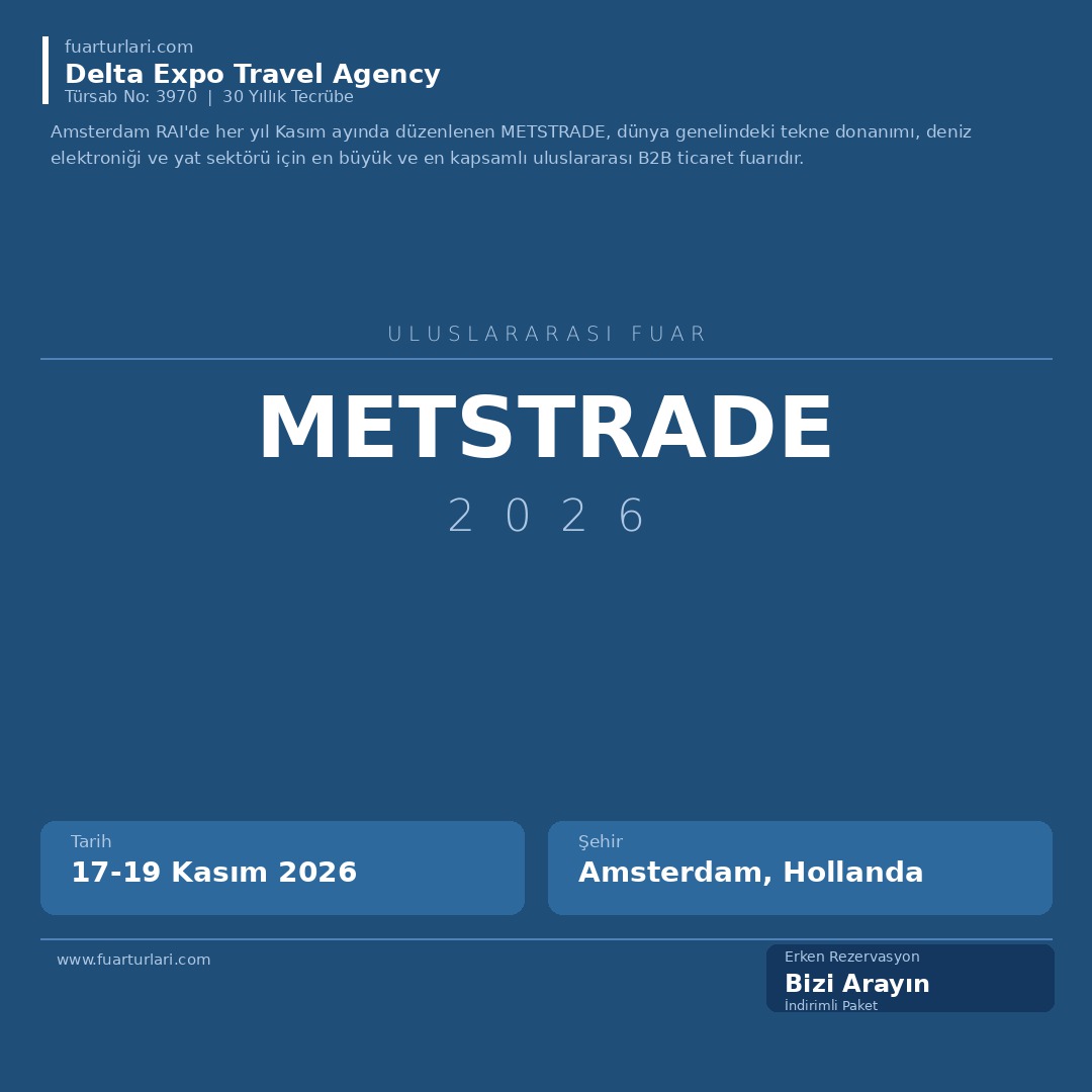 METSTRADE 2026