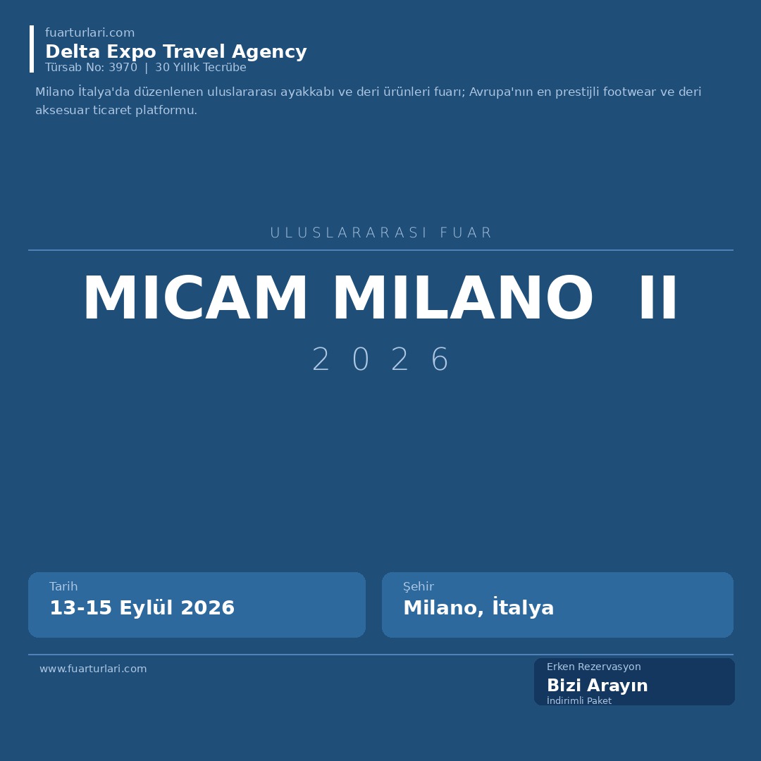MICAM Milano 2026 II