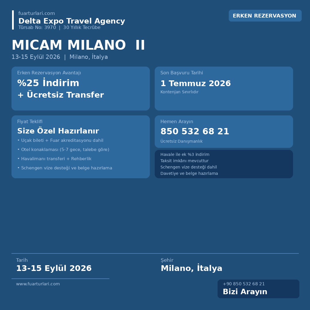MICAM Milano 2026 II
