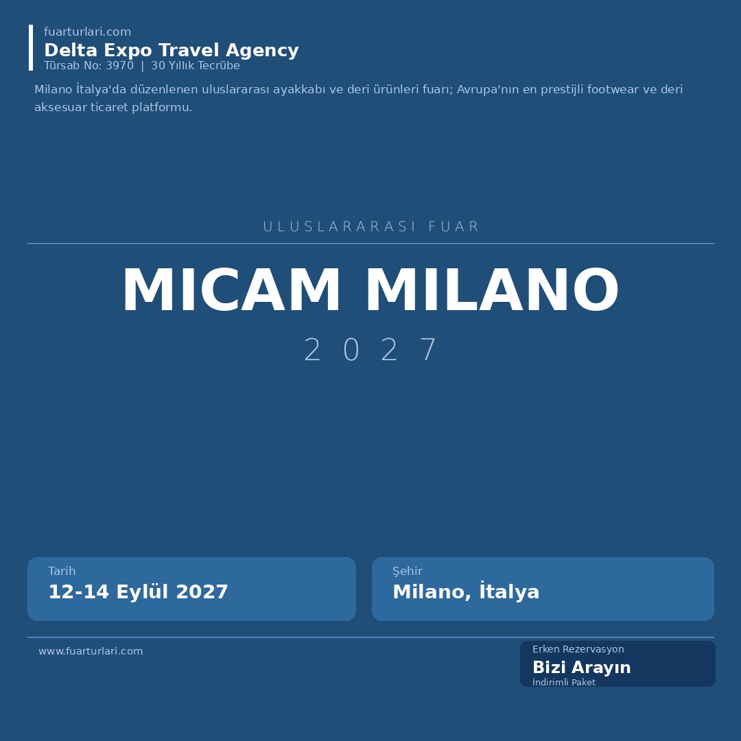 MICAM Milano 2027