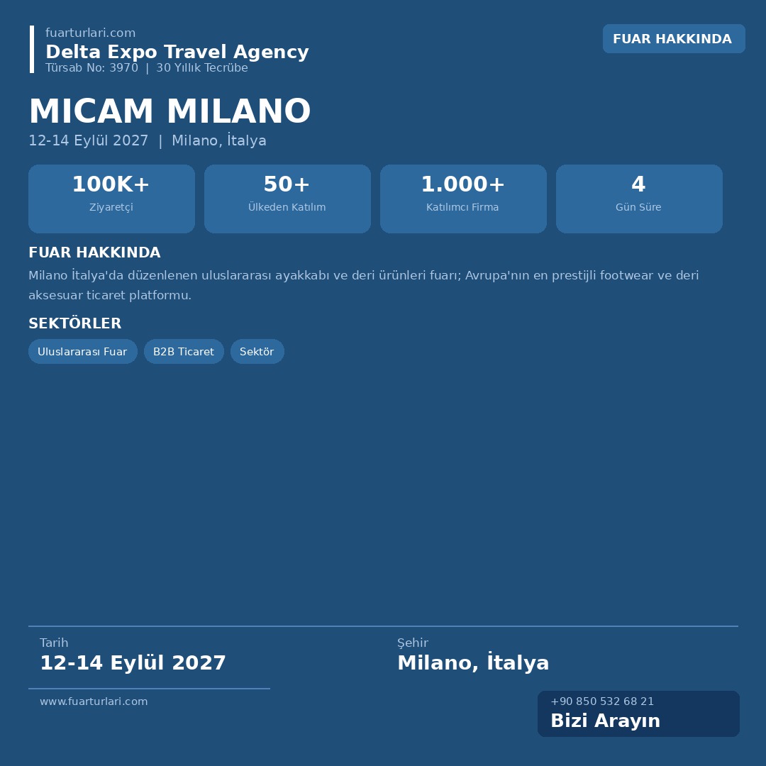 MICAM Milano 2027