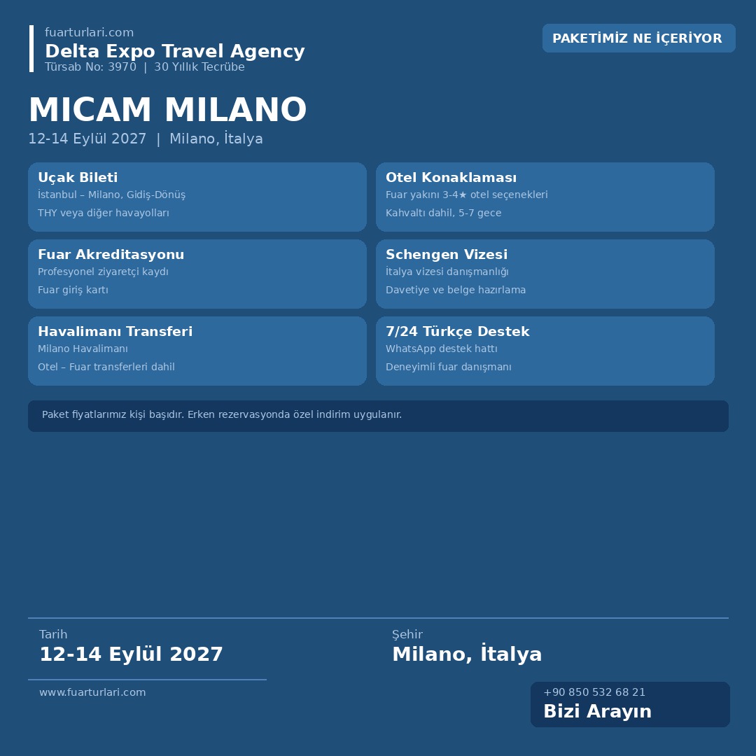 MICAM Milano 2027